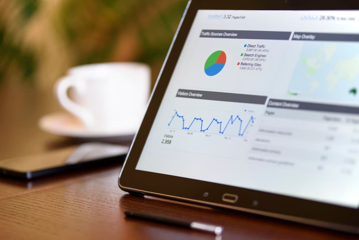 Painel de dashboard de gestão com indicadores de negócio em tempo real