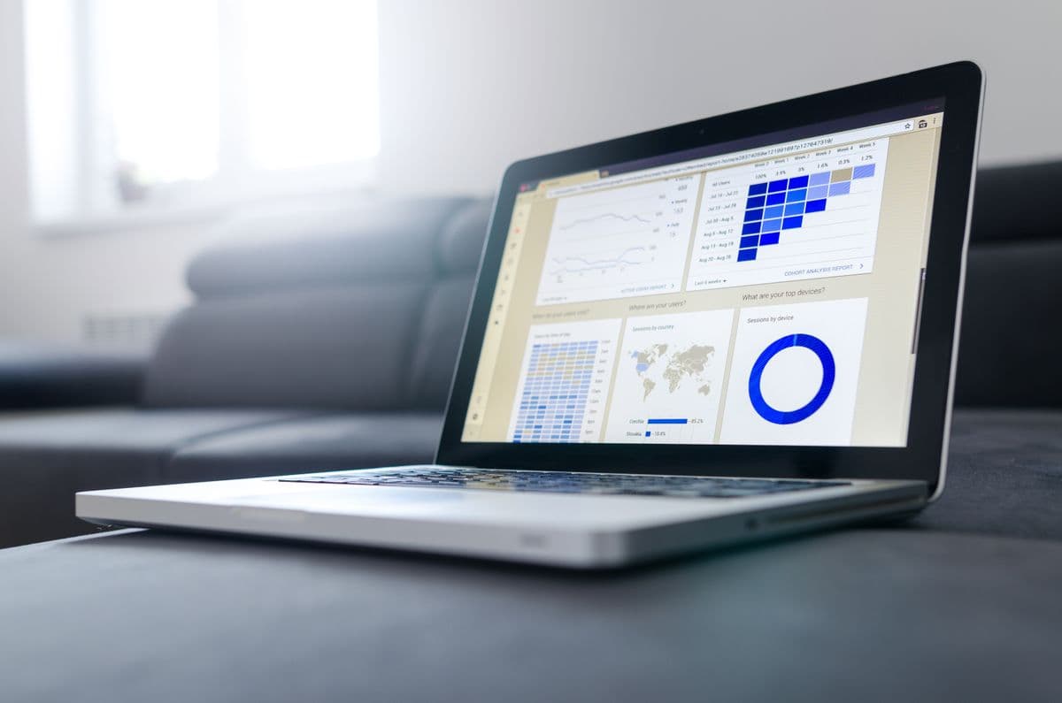 Relatório de métricas de negócio atualizado em tempo real num dashboard