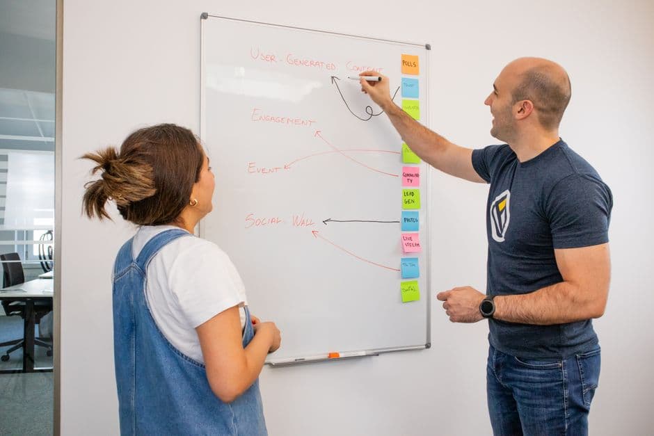 Equipa a definir pilares de conteúdo e linha editorial num quadro branco