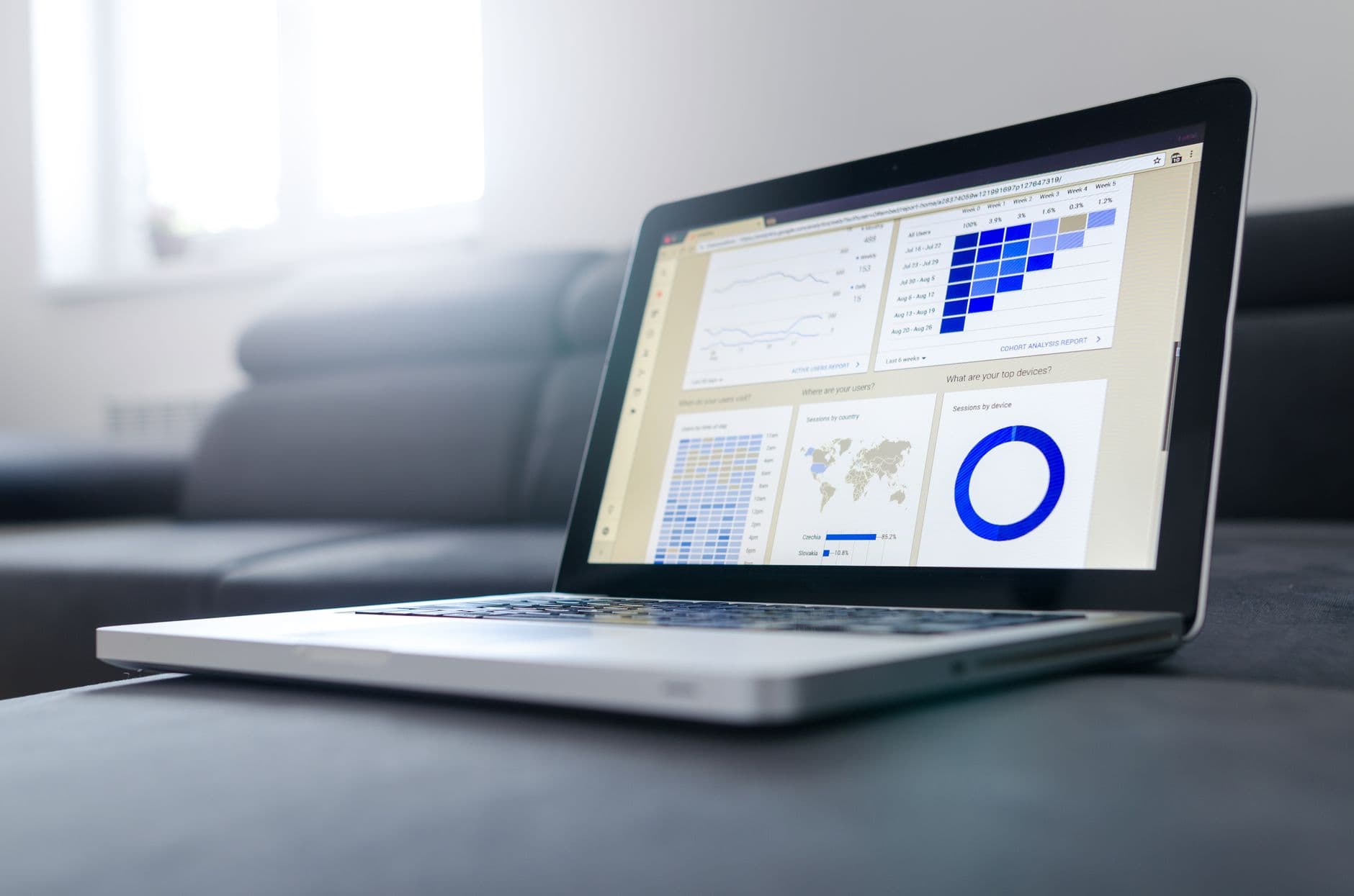Dashboard de indicadores de gestão de TI para reporting à gestão de topo