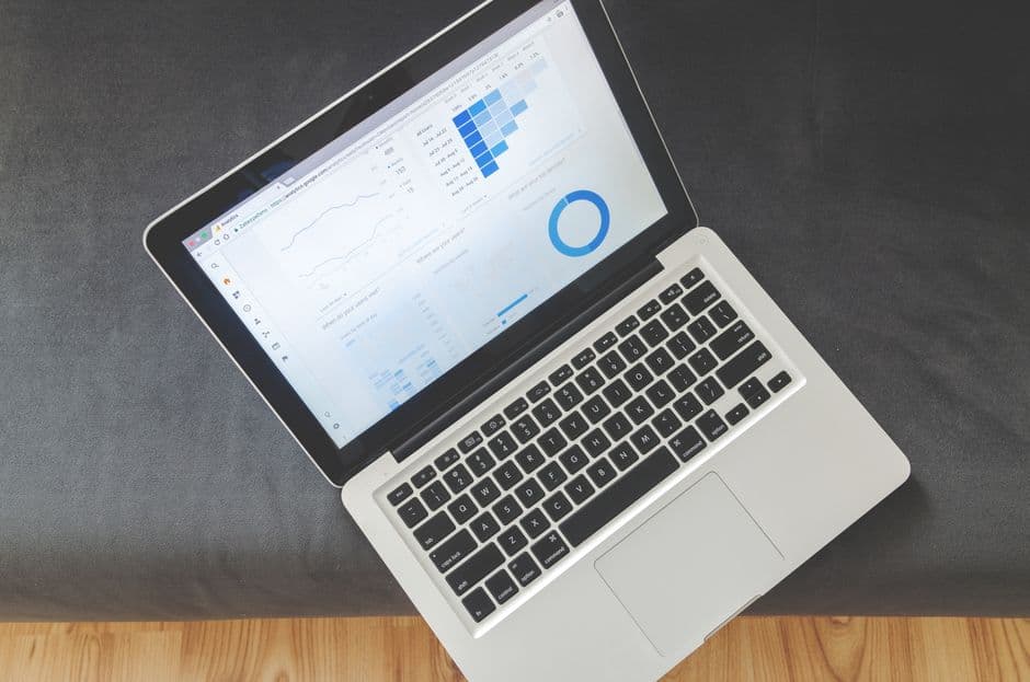 Análise de dados de tráfego orgânico e posicionamento no Google